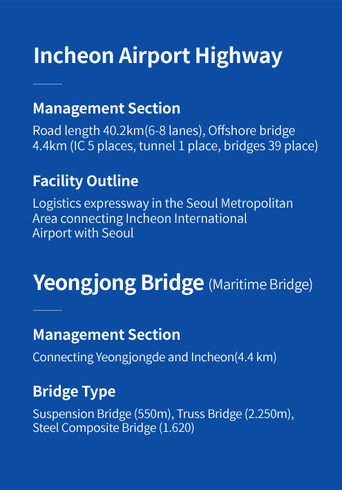 Incheon Airport Highway